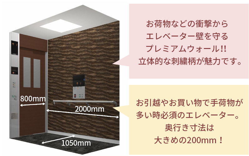 ホテルやサービスのキャッチフレーズなど グラン大町 防犯カメラ設置・13人乗りエレベーター